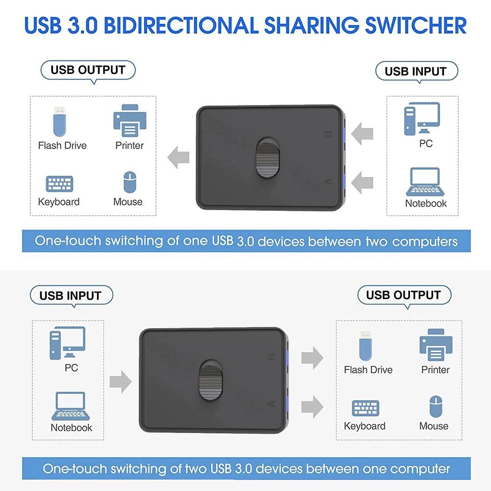 KVM USB  USB 3.0 ó ñ, USB 3.0  ,  Ű 콺 , 5Gbps